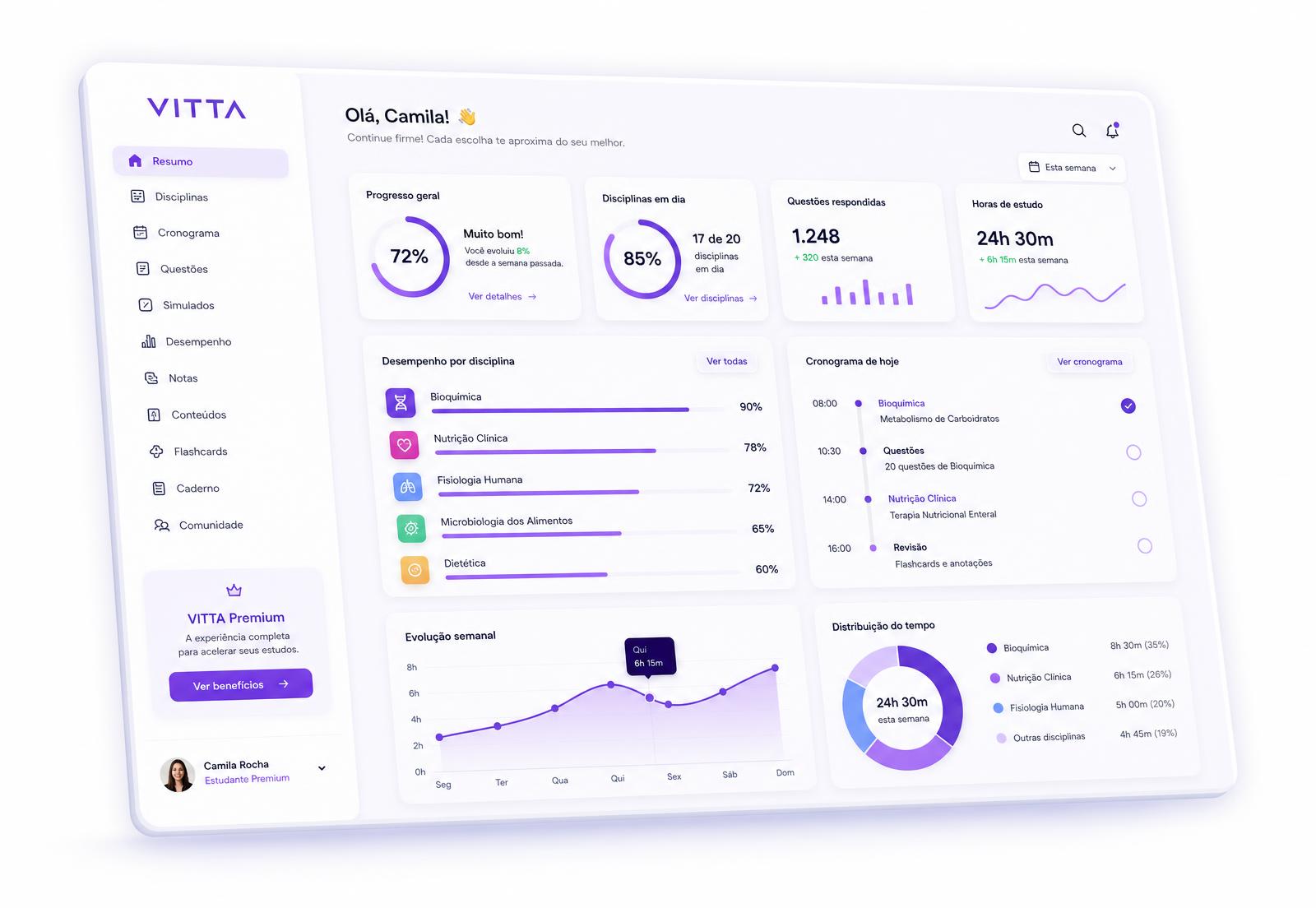 Dashboard do NUTRIRE com progresso de estudos, cronograma e desempenho por disciplina